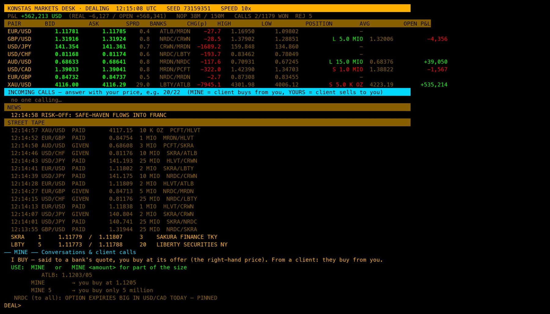 Terminal dealing screen: amber header, rates board with bid, ask, spread, change, high, low, position and open P&L, incoming calls bar, news and street tape, and HELP MINE output